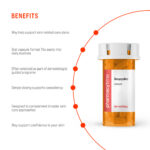 Doxycycline Capsule | Dermatology