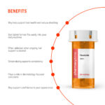 Finasteride Tablet | Dermatology